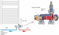 HEIMEIER E-Z ventil přímý pro jednotrubkové soustavy modrá krytka  1/2"  3876-02.000